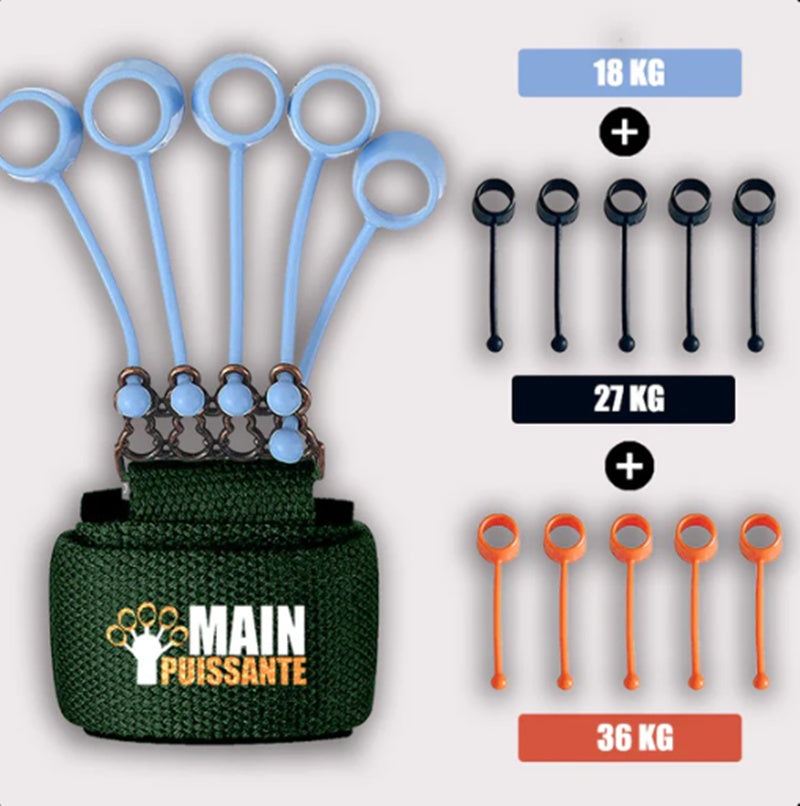 Hand Yoga Resistance Band Finger Gripper Strength Trainer