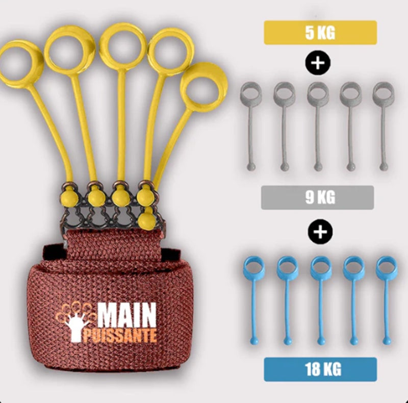 Hand Yoga Resistance Band Finger Gripper Strength Trainer