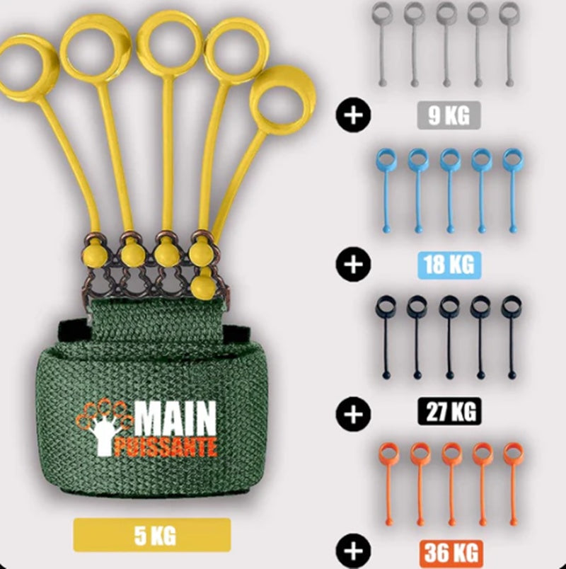 Hand Yoga Resistance Band Finger Gripper Strength Trainer