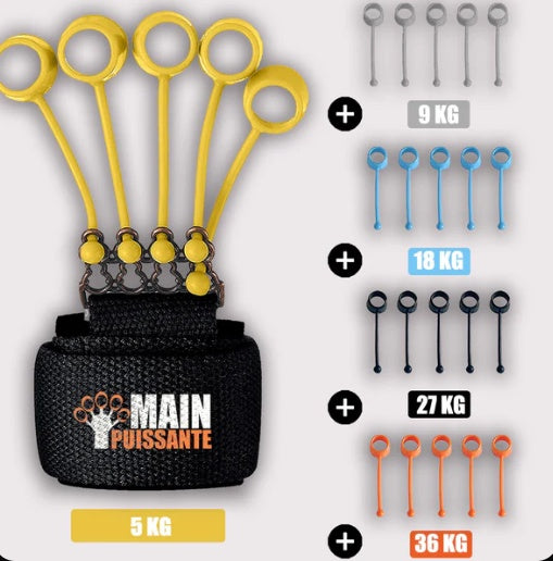 Hand Yoga Resistance Band Finger Gripper Strength Trainer