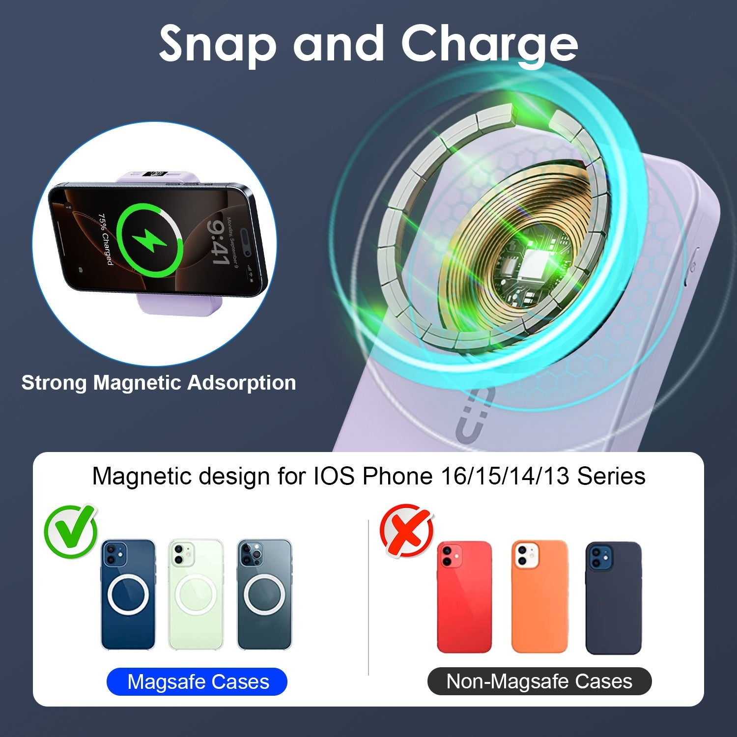 1Pc 3 In 1 10000mAh MagSafe Fast Charging Power Bank