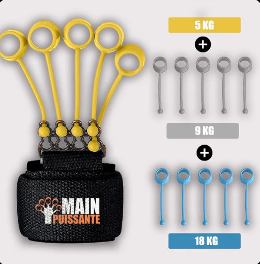 Hand Yoga Resistance Band Finger Gripper Strength Trainer