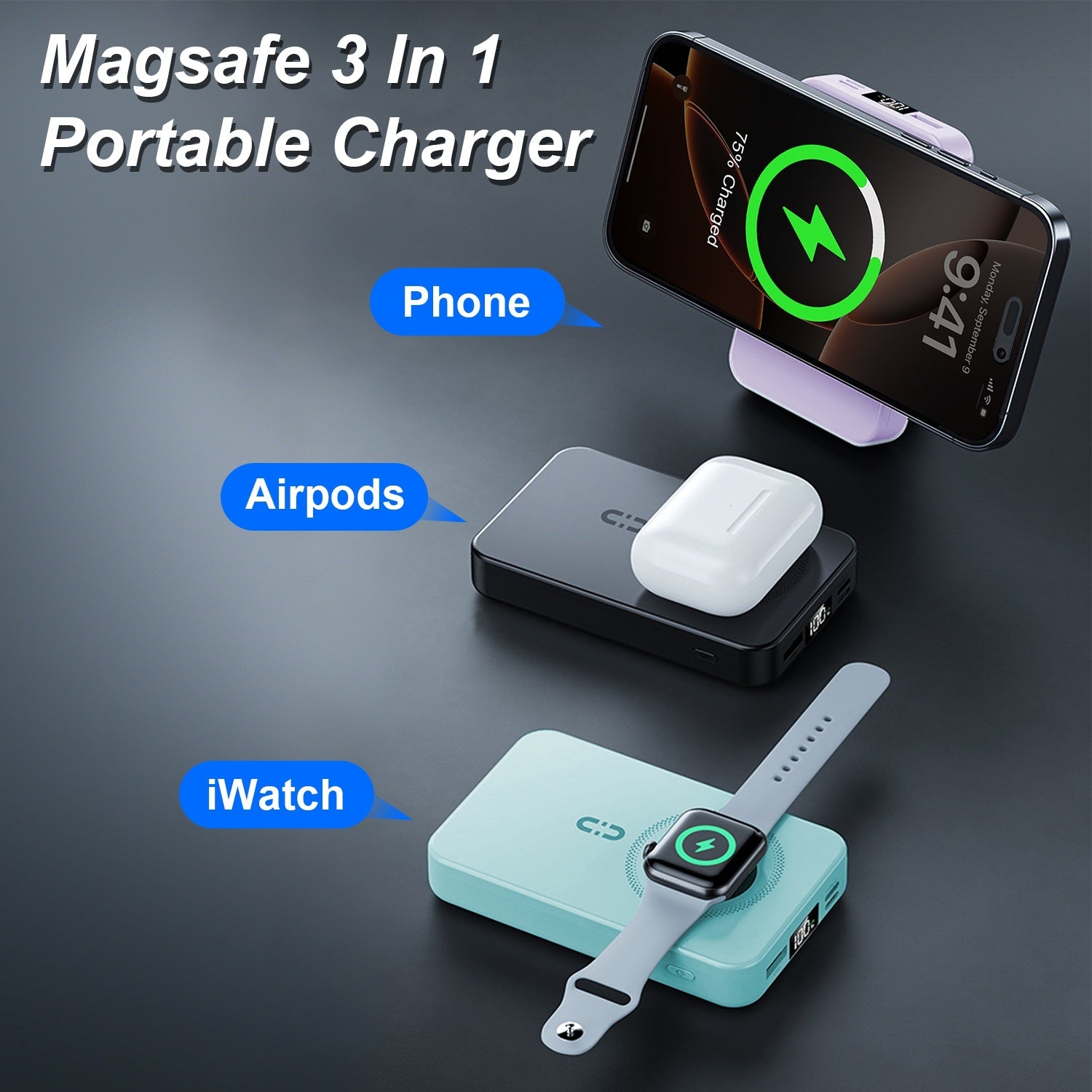 1Pc 3 In 1 10000mAh MagSafe Fast Charging Power Bank