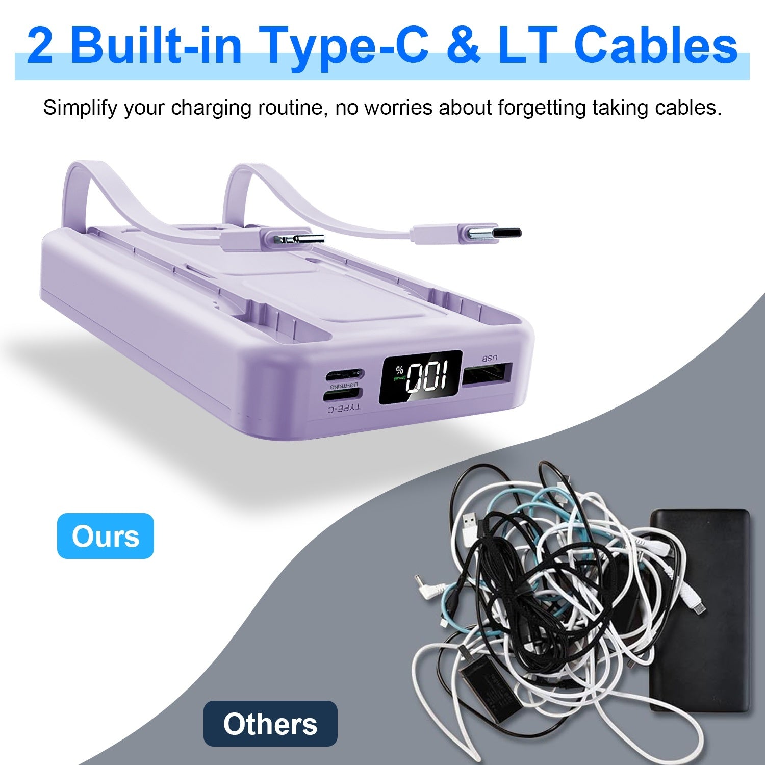 1Pc 3 In 1 10000mAh MagSafe Fast Charging Power Bank