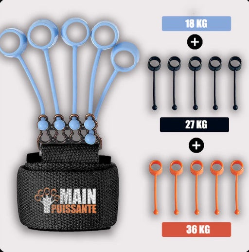 Hand Yoga Resistance Band Finger Gripper Strength Trainer