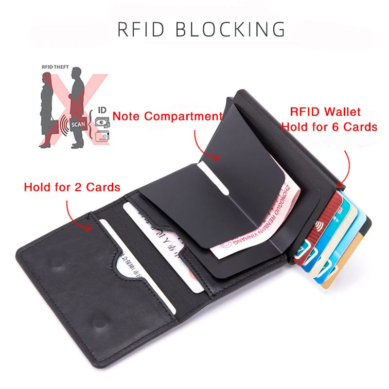 Smart Anti-Theft Wallet