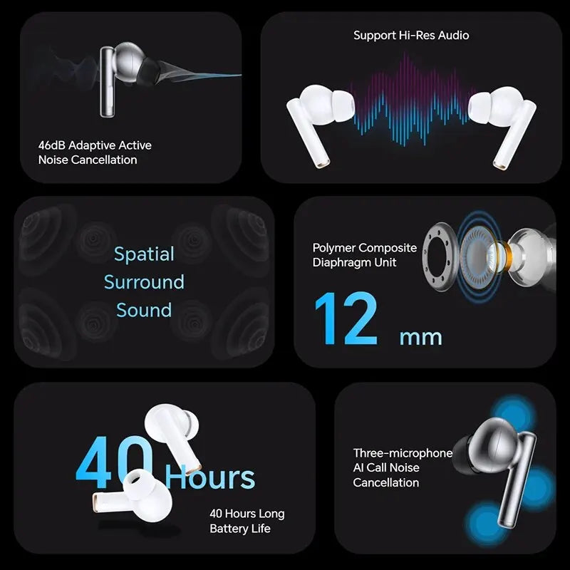 Noise Cancellation Earbuds