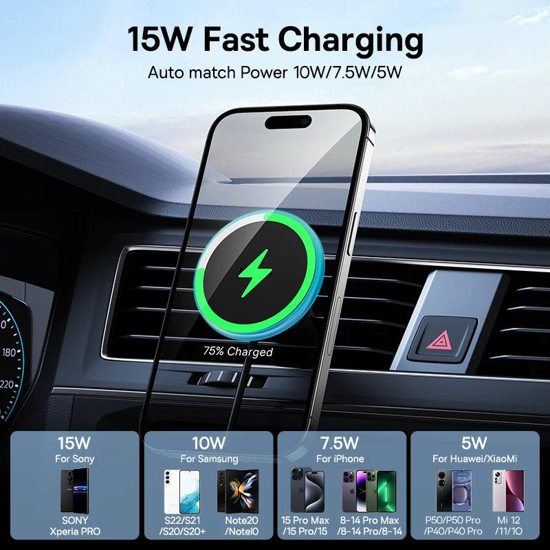 Magnetic Wireless Car Charger