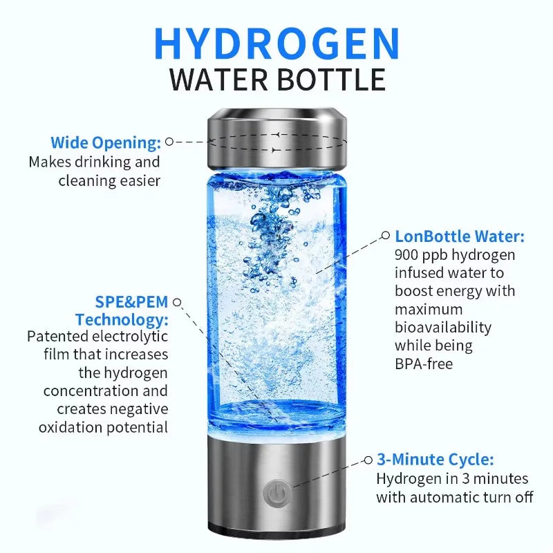 Portable Blue Hydrogen Water Bottle and Alkaline Purifier