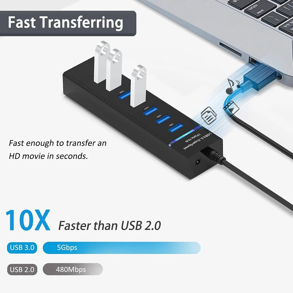 High-Speed Multi USB Hub 3.0