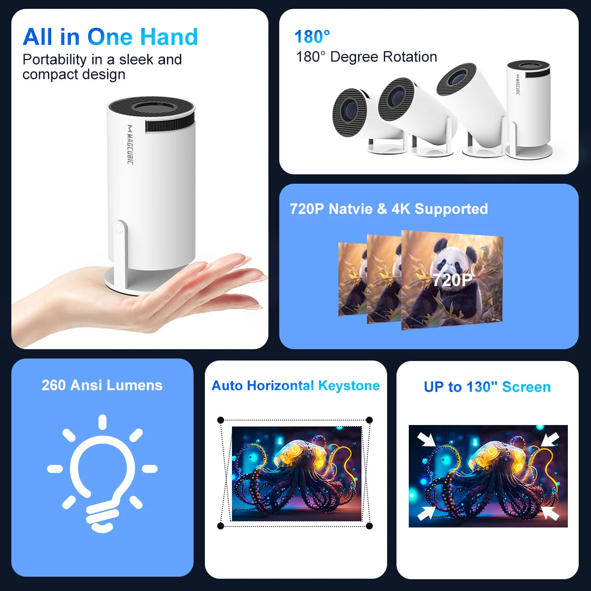 Transpeed 4K Wifi6 Projector - HY300 Pro Android 11 Home Cinema