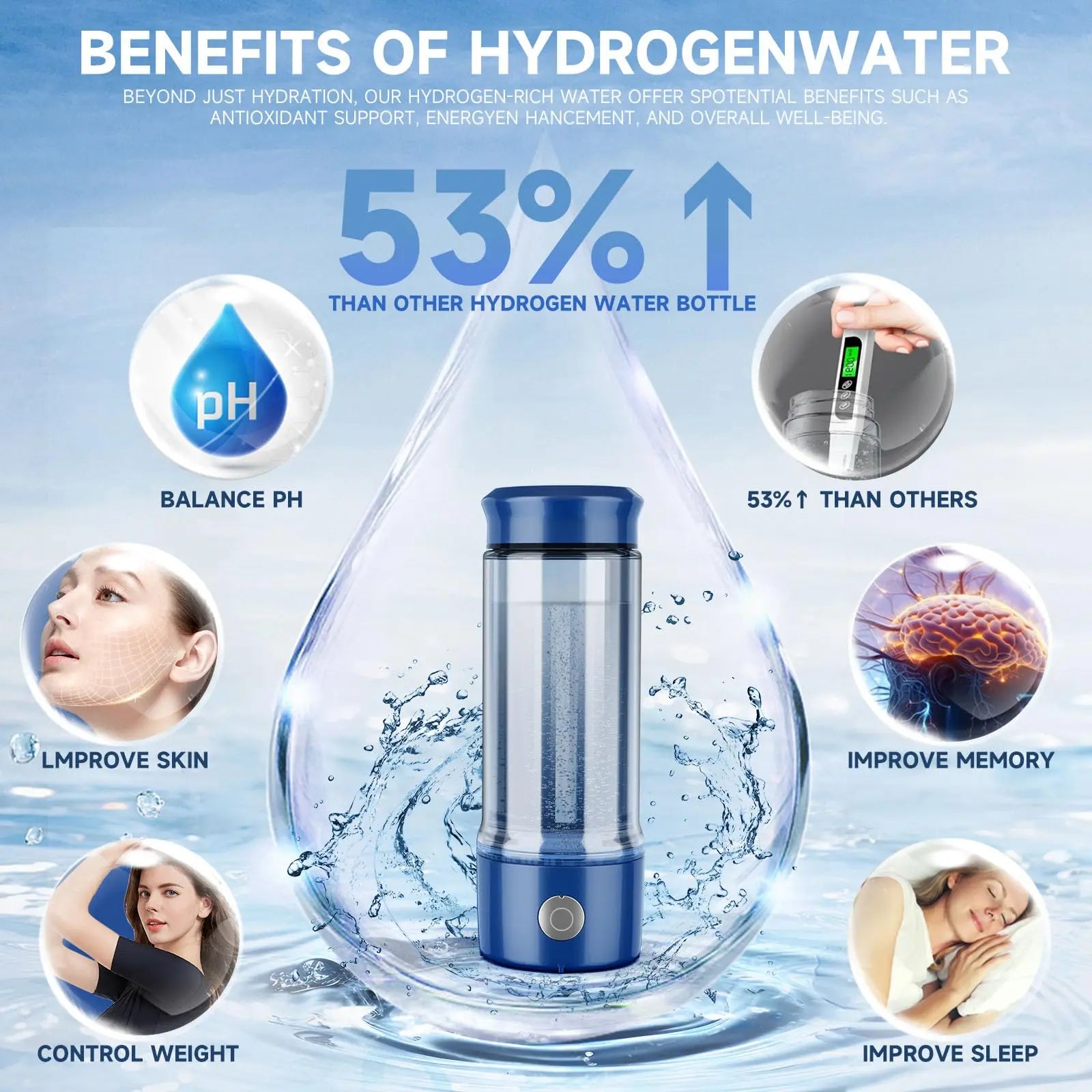 Hydrogen Water Bottle