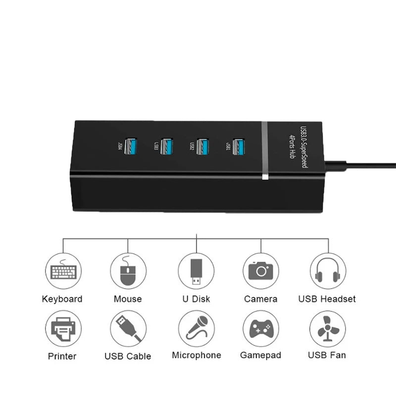 USB 3.0 High Speed Multiport Hub - 4/7 Ports