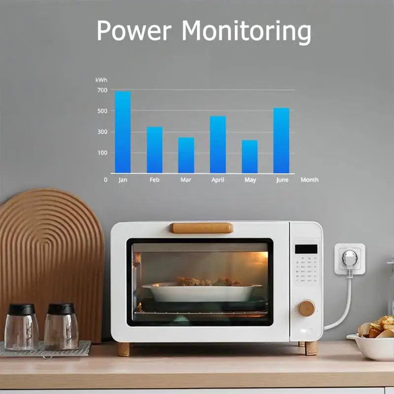 WiFi Smart Socket 20A with Power Monitoring