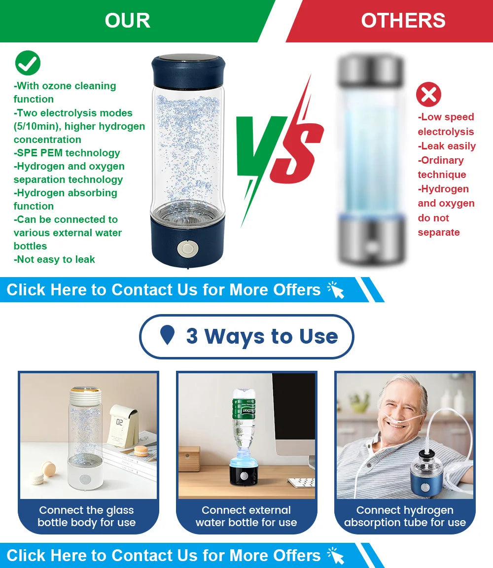 Hydrogen Water Bottle