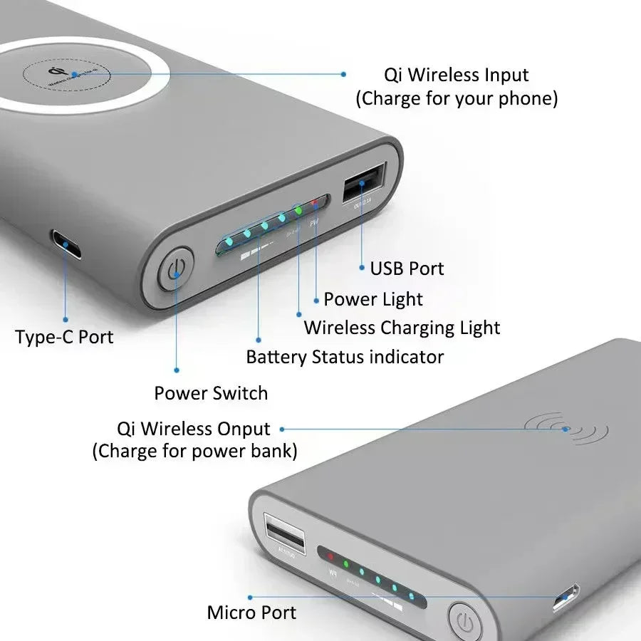 Ultra-Large Capacity Power Bank