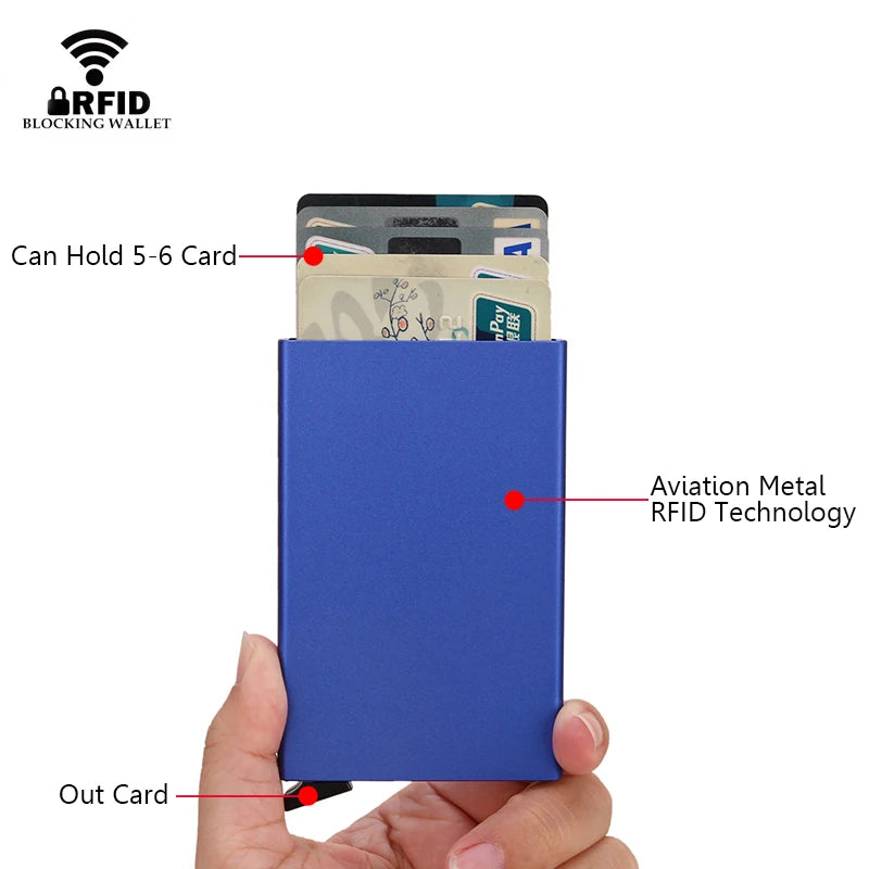 RFID Smart Slim Wallet