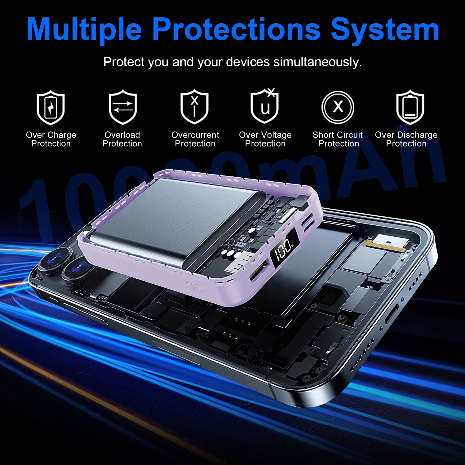 1Pc 3 In 1 10000mAh MagSafe Fast Charging Power Bank